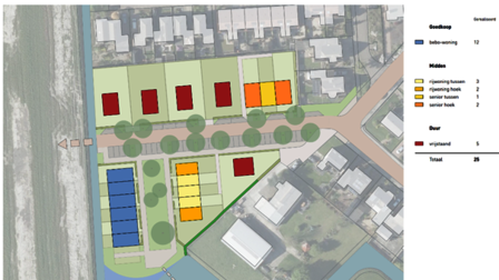 Plattegrond van het bouwproject